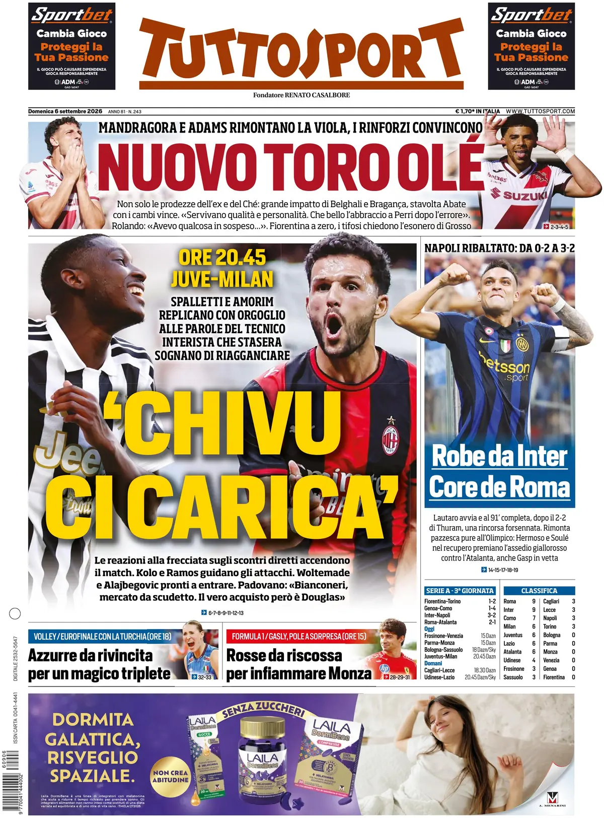 Le prime pagine dei quotidiani sportivi